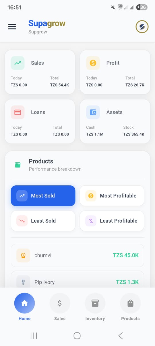 Supagrow dashboard